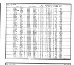 California, Marriage Index, 1960-1985 California, Marriage Index, 1960-1985