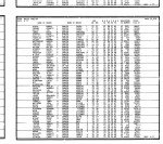 California, Marriage Index, 1960-1985 California, Marriage Index, 1960-1985