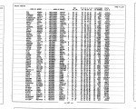 California, Marriage Index, 1960-1985 California, Marriage Index, 1960-1985