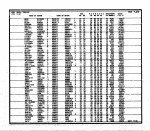 California, Marriage Index, 1960-1985