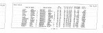California, Marriage Index, 1960-1985 California, Marriage Index, 1960-1985