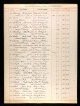 California, Marriage Records from Select Counties, 1850-1941
