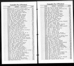 California, Voter Registrations, 1900-1968