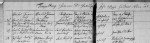 Carl Christian Friedrich Kleppine Birth Record