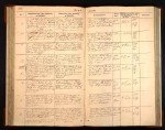 Denmark, Church Records, 1812-1918