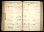 Denmark, Church Records, 1812-1918