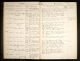 Denmark, Church Records, 1812-1918