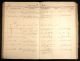 Denmark, Church Records, 1812-1918