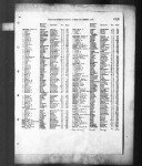 England & Wales, Civil Registration Birth Index, 1916-2007