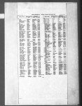 England & Wales, Civil Registration Birth Index, 1916-2007