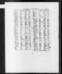 England & Wales, Civil Registration Birth Index, 1916-2007