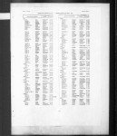 England & Wales, Civil Registration Marriage Index, 1916-2005