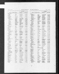England & Wales, Civil Registration Marriage Index, 1916-2005