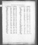 England & Wales, Civil Registration Marriage Index, 1916-2005