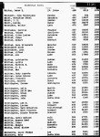 Florida, Marriage Indexes, 1822-1875 and 1927-2001
