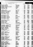 Florida, Marriage Indexes, 1822-1875 and 1927-2001
