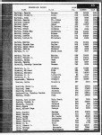 Florida, Marriage Indexes, 1822-1875 and 1927-2001