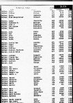Florida, Marriage Indexes, 1822-1875 and 1927-2001
