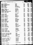 Florida, Marriage Indexes, 1822-1875 and 1927-2001