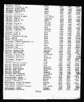 Florida, Marriage Indexes, 1822-1875 and 1927-2001