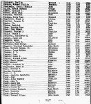 Florida, Marriage Indexes, 1822-1875 and 1927-2001