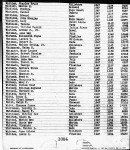 Florida, Marriage Indexes, 1822-1875 and 1927-2001