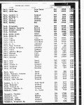Florida, Marriage Indexes, 1822-1875 and 1927-2001