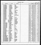 Florida, Marriage Indexes, 1822-1875 and 1927-2001