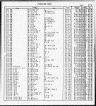 Florida, Marriage Indexes, 1822-1875 and 1927-2001