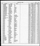 Florida, Marriage Indexes, 1822-1875 and 1927-2001