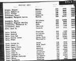 Florida, Marriage Indexes, 1822-1875 and 1927-2001