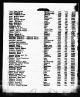 Florida, Marriage Indexes, 1822-1875 and 1927-2001