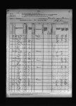 Florida, State Census, 1867-1945 Florida, State Census, 1867-1945