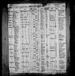 Florida, State Census, 1867-1945