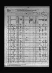 Florida, State Census, 1885