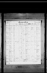 Florida, U.S., State Census, 1867-1945 Florida, U.S., State Census, 1867-1945