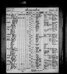 Florida, U.S., State Census, 1867-1945 Florida, U.S., State Census, 1867-1945