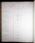 Georgia, Property Tax Digests, 1793-1892