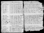 HighviewELCA_41742_314822-00713_Baptisms1892