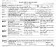 Idaho, Birth Index, 1861-1916, Stillbirth Index, 1905-1966