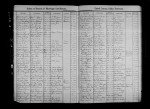 Idaho, County Marriages, 1864-1950