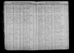 Idaho, County Marriages, 1864-1950