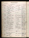 Illinois, U.S., Catholic Diocese of Joliet, Sacramental Records, 1800-1976