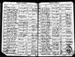 Indiana, United Methodist Church Records, 1837-1970