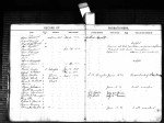 Indiana, United Methodist Church Records, 1837-1970