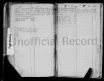 Indiana, Wills and Probate Records, 1798-1999