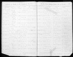 Iowa, Delayed Birth Records, 1856-1940