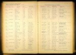 Iowa, Marriage Records, 1880-1940