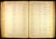 Iowa, Marriage Records, 1880-1940