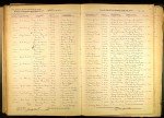 Iowa, Marriage Records, 1880-1940